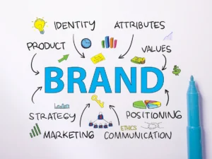 Jiwa Bisnis: Mengapa Branding Adalah Investasi Terpenting