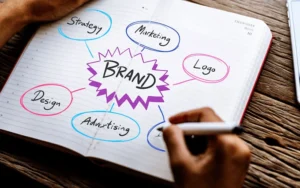 Strategi Branding dalam Cakrawala Komunikasi Bisnis