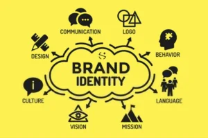 teknik-desain-logo-untuk-meningkatkan-profesionalisme-bisnis